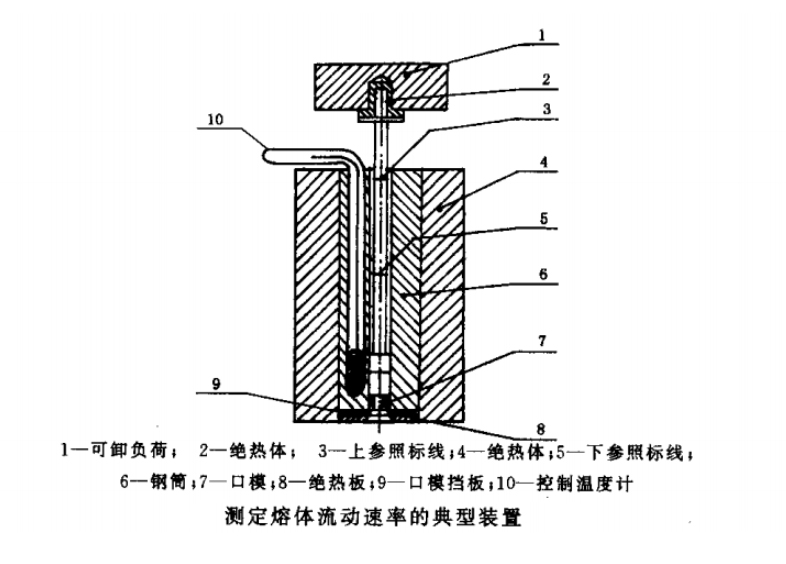 注塑模具首选万彩网100线路